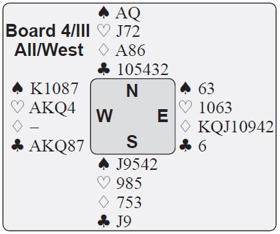 WUCMindSports BridgeBoard4